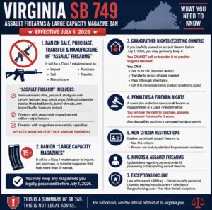 New Virginia Gun Laws 2026
