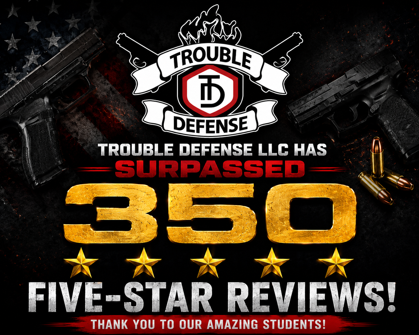 Read more about the article Trouble Defense LLC Surpasses 350 Five-Star Reviews