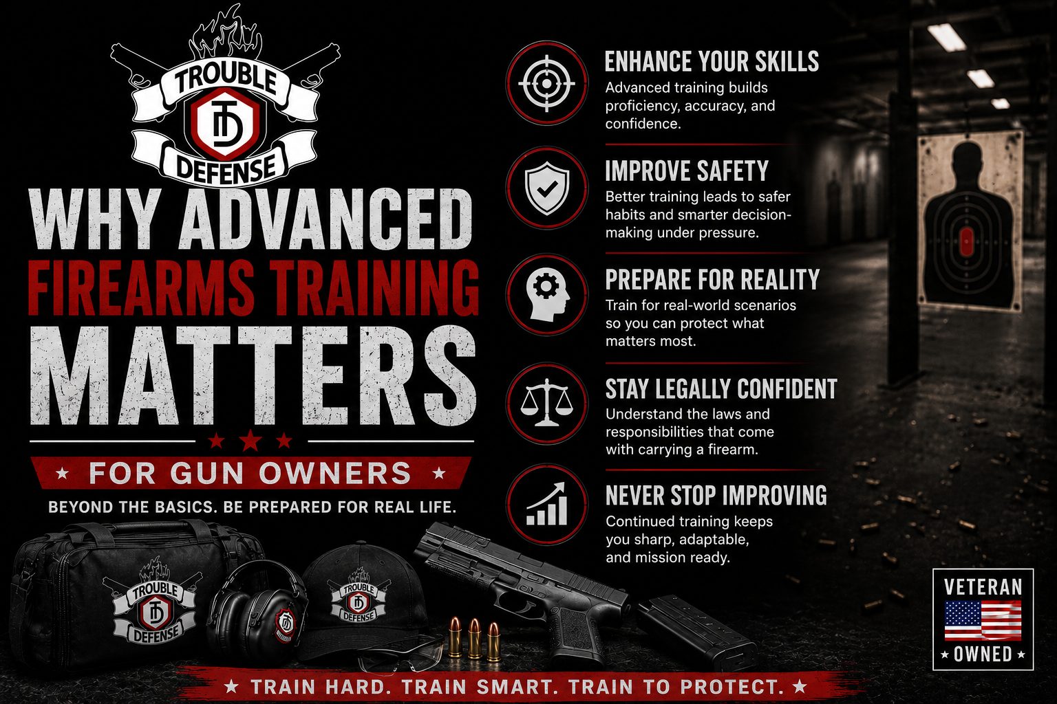 Read more about the article Why Advanced Firearms Training Matters for Gun Owners
