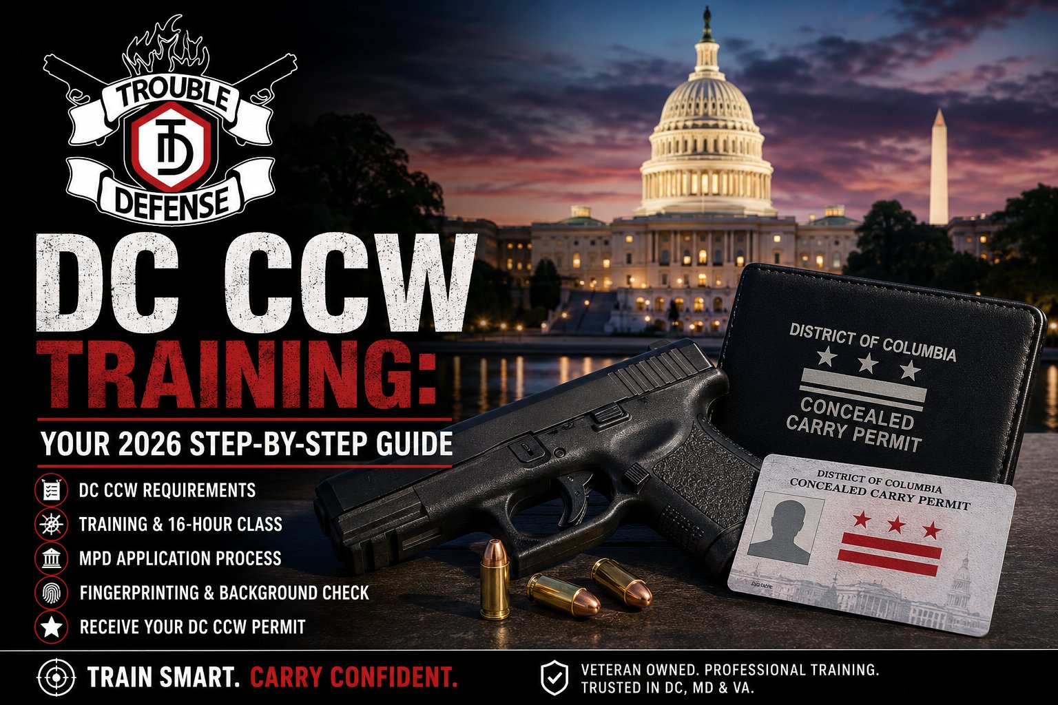 Read more about the article DC CCW Training: Your 2026 Step-by-Step Guide