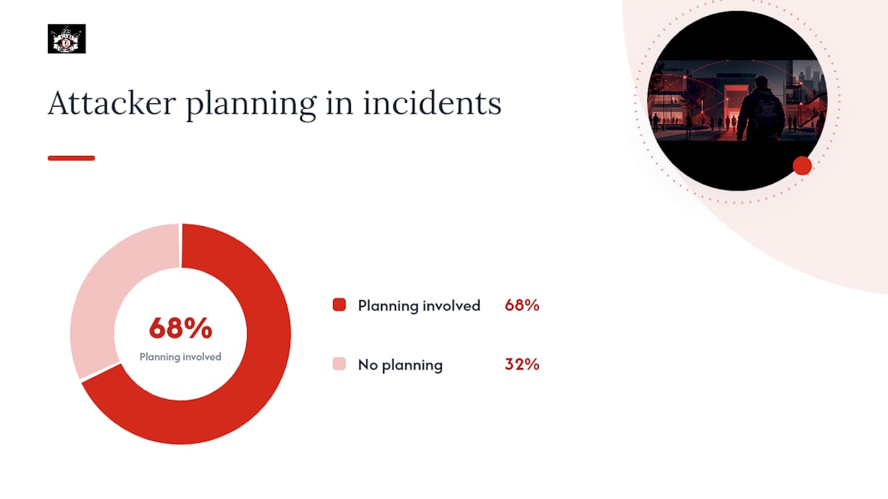 What First Aid Should You Give During an Active Shooter Event? — overview diagram