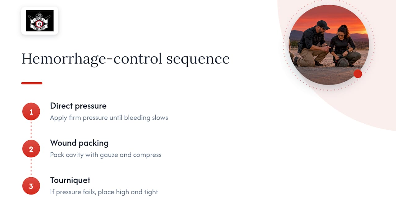 Three-step hemorrhage control sequence