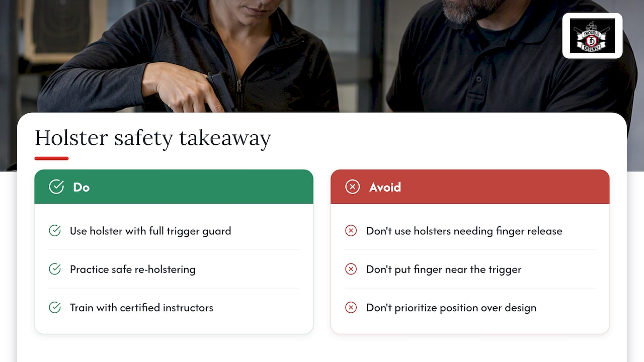 What training standards and documented incidents teach us about holster safety — overview diagram