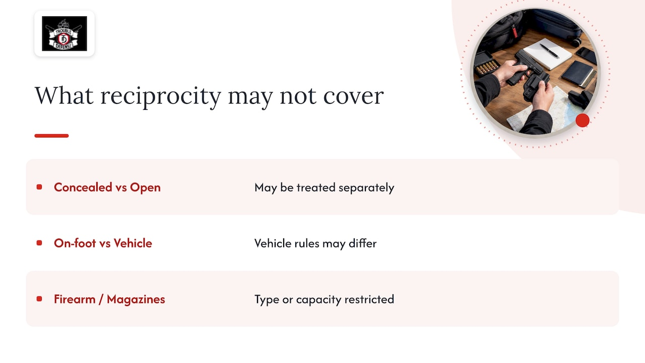 Carry method rules comparison diagram