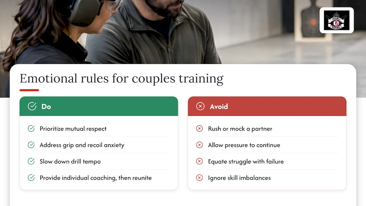 The emotional and psychological side of training together — overview diagram