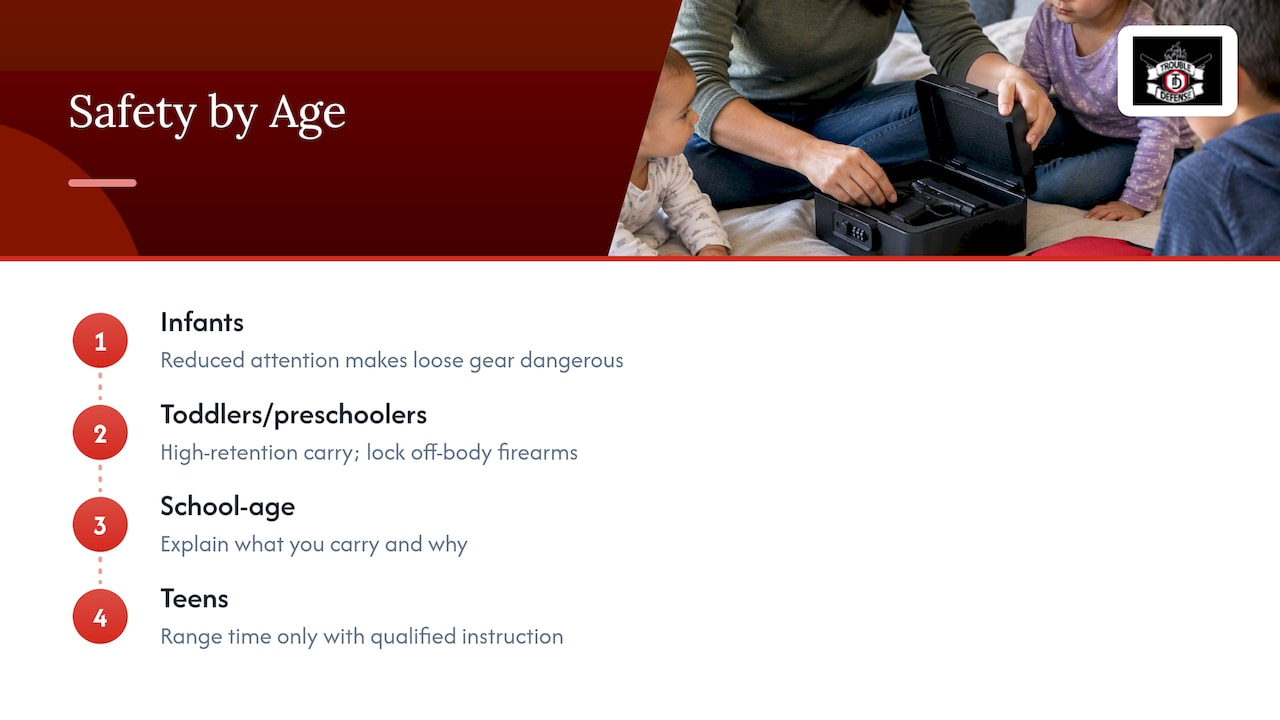 Firearm safety priorities by child age group